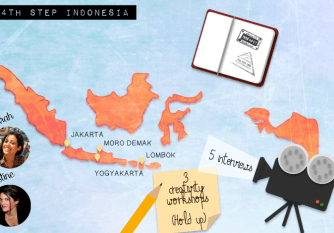 4th step Indonesia Women Sense Tour WST